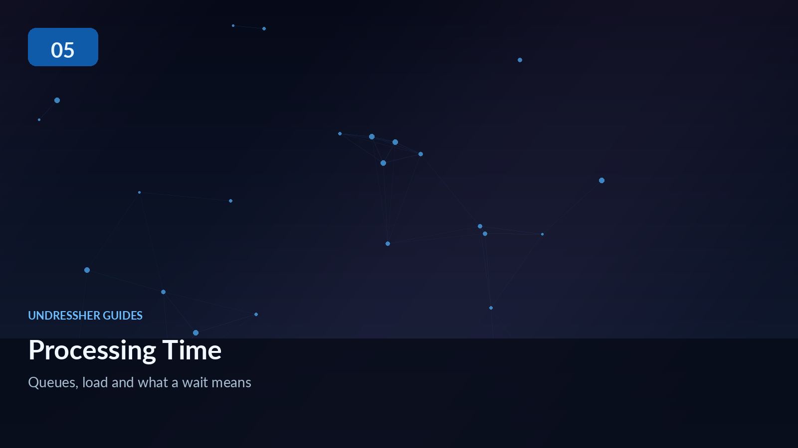 Guide cover about image processing time, queues and server load